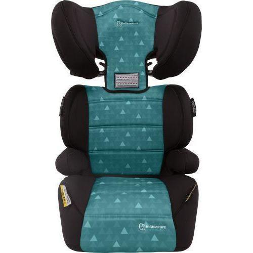 Infasecure Vario Treo - Molly's Baby Room