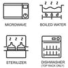 Comotomo Starter Kit - Molly's Baby Room