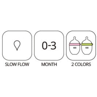 Comotomo Natural Feel Baby Bottle Twin Pack 150Ml - Molly's Baby Room