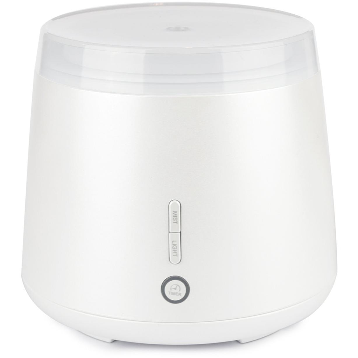 AROMA-ELM - Molly's Baby Room