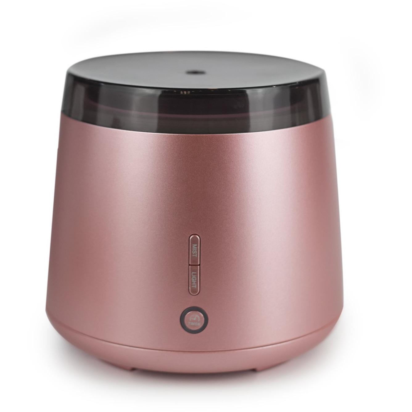 AROMA-ELM - Molly's Baby Room