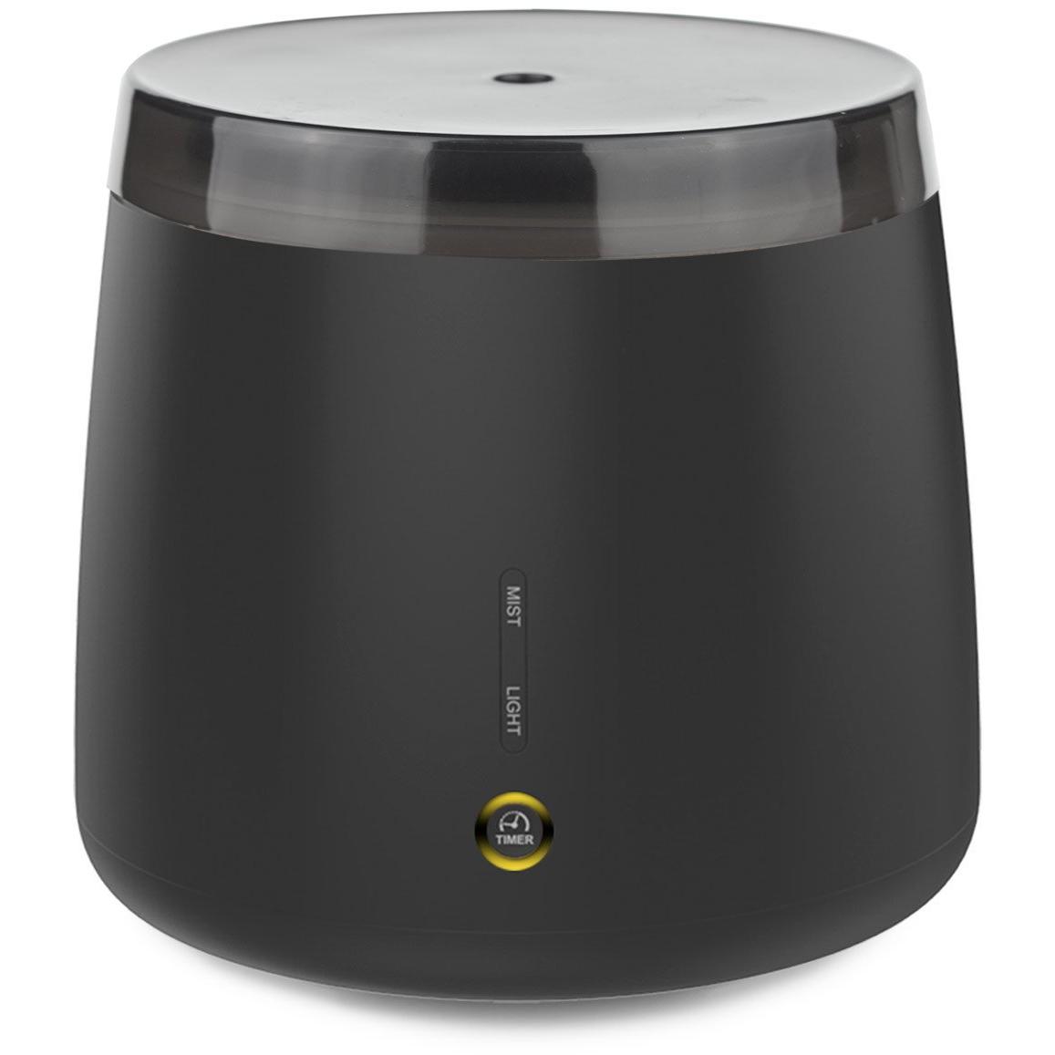 AROMA-ELM - Molly's Baby Room