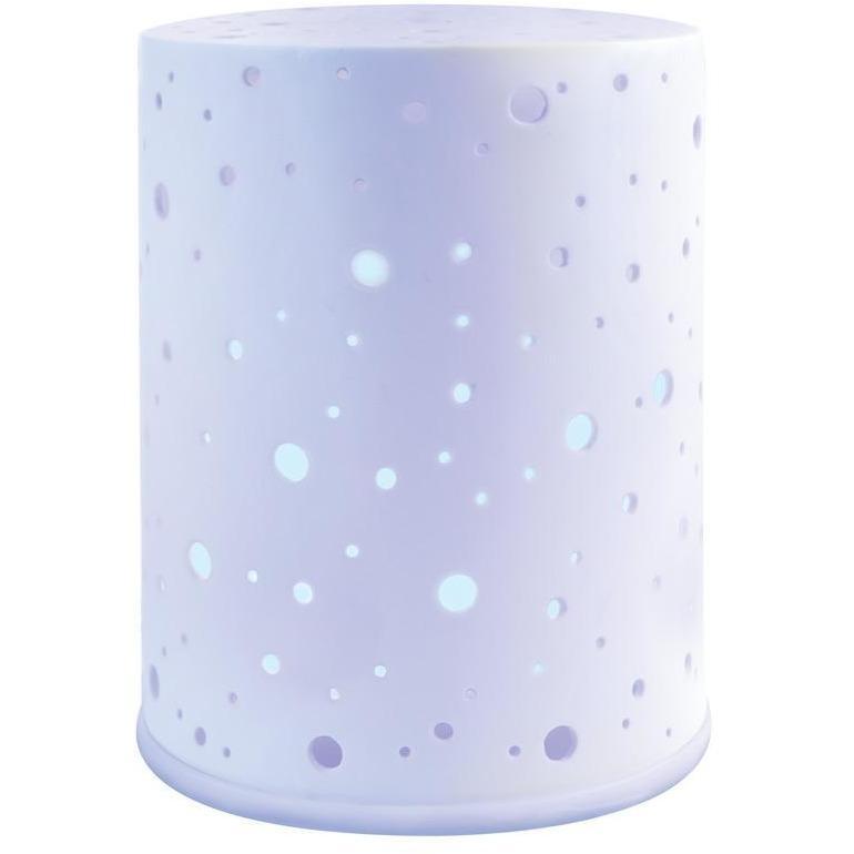 Aroma-Sky - Molly's Baby Room