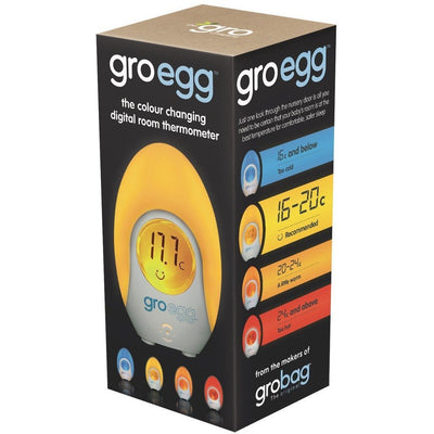 Gro-Egg - Molly's Baby Room