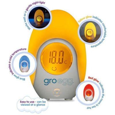 Gro-Egg - Molly's Baby Room