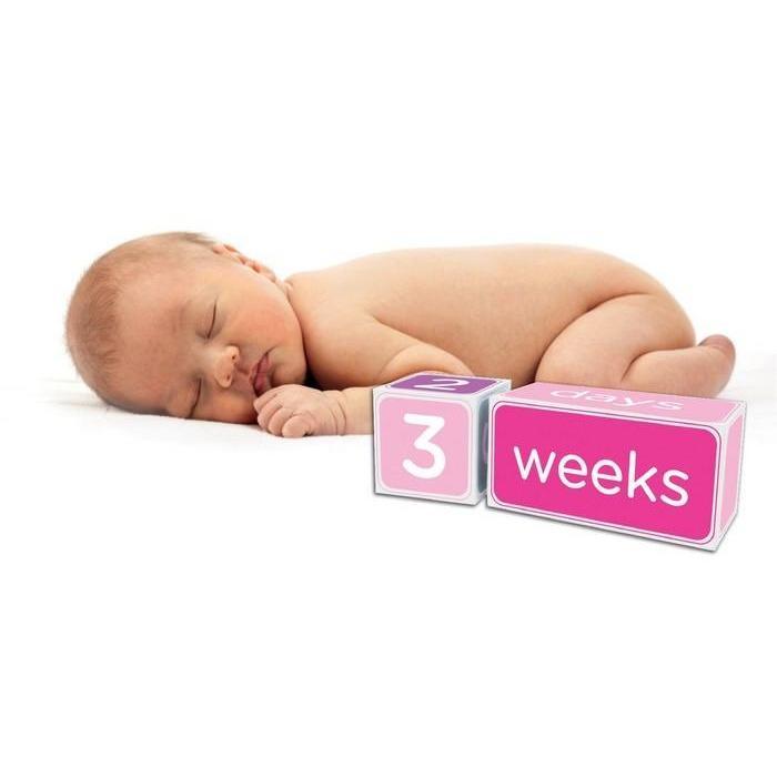 Pearhead Baby Milestone Blocks - Molly's Baby Room