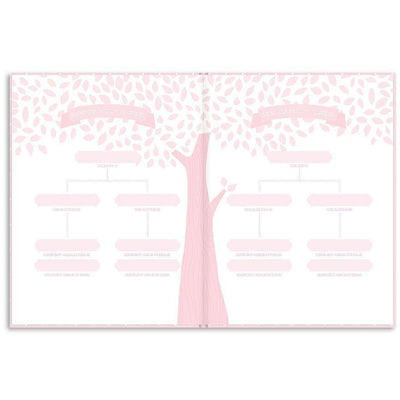 Pearhead Sweet Welcome Babybook - Molly's Baby Room