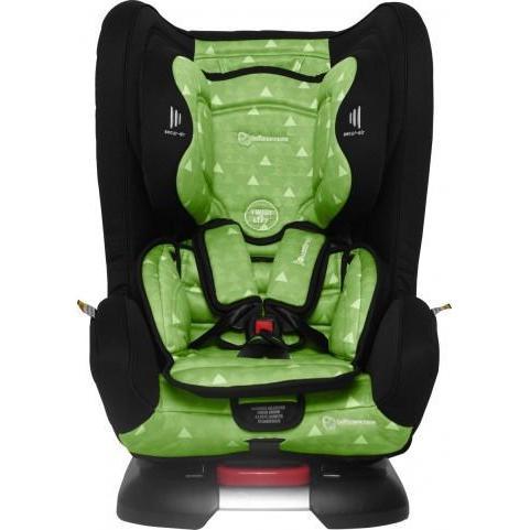 Infasecure Quattro Treo - Molly's Baby Room