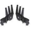 Bugaboo sun canopy clamps - Molly's Baby Room