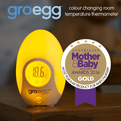 Gro-Egg - Molly's Baby Room
