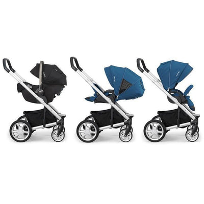 Nuna Mixx - Molly's Baby Room