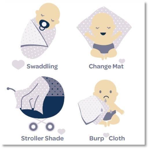 Living Textiles 2-Pack Jersey Wraps - Molly's Baby Room